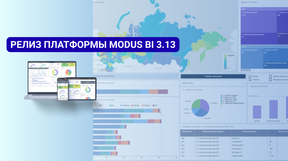 Обновление платформы 