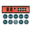 Wi-Tek WI-PMS312GF-I (v2)