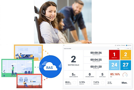 PSE 10 Enterprise (годовая)