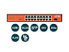 Wi-Tek WI-PS518GH